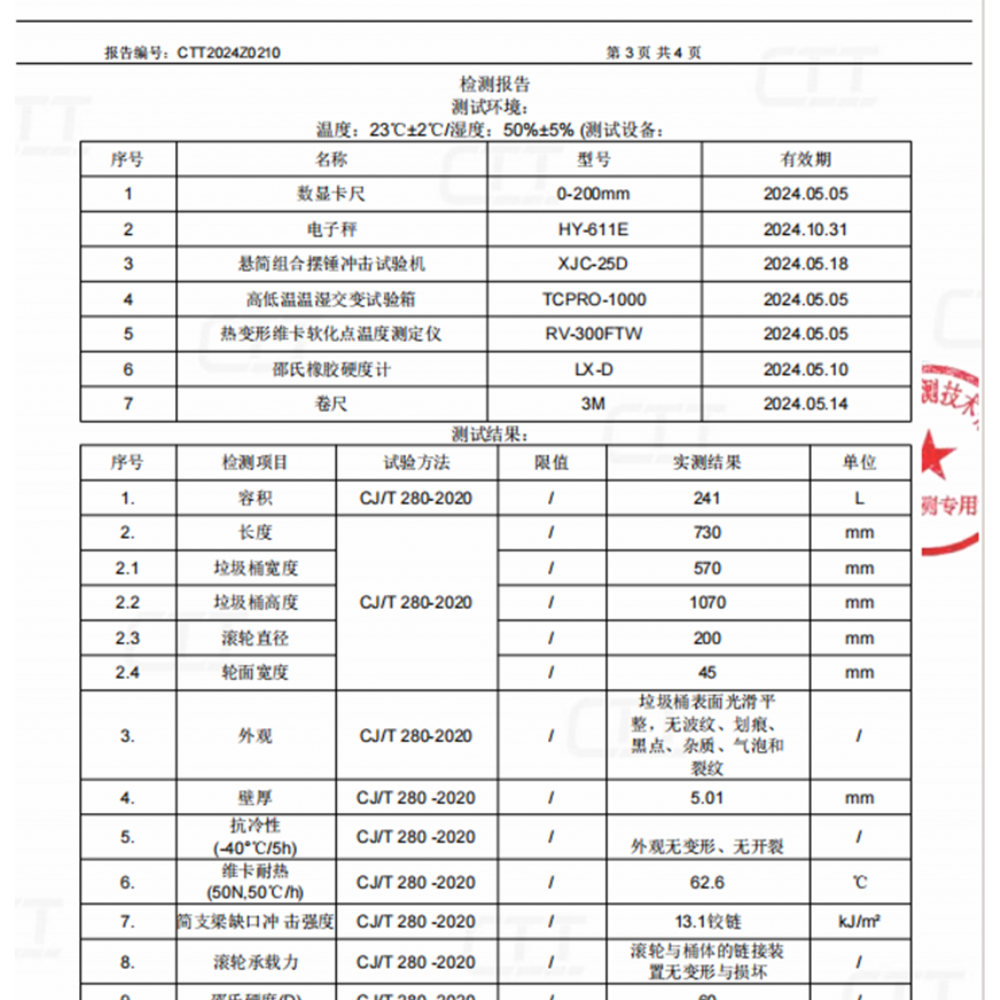 檢測報告